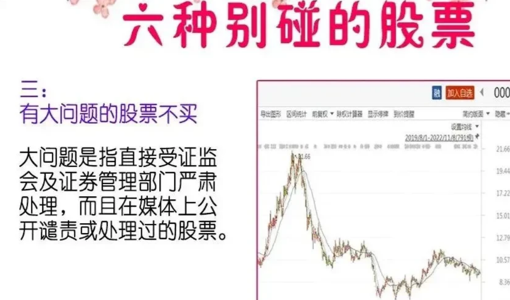 职业老股民肺腑之言压辐射形态一旦出现股价将跌入深渊！