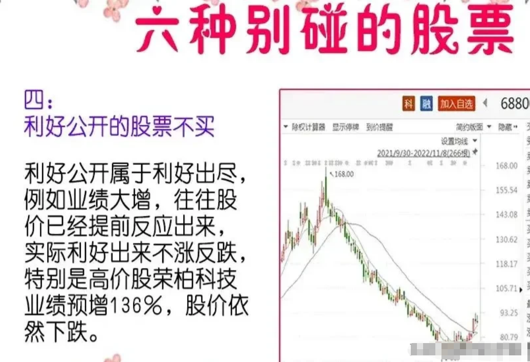 职业老股民肺腑之言压辐射形态一旦出现股价将跌入深渊！