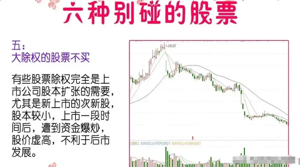 职业老股民肺腑之言压辐射形态一旦出现股价将跌入深渊！