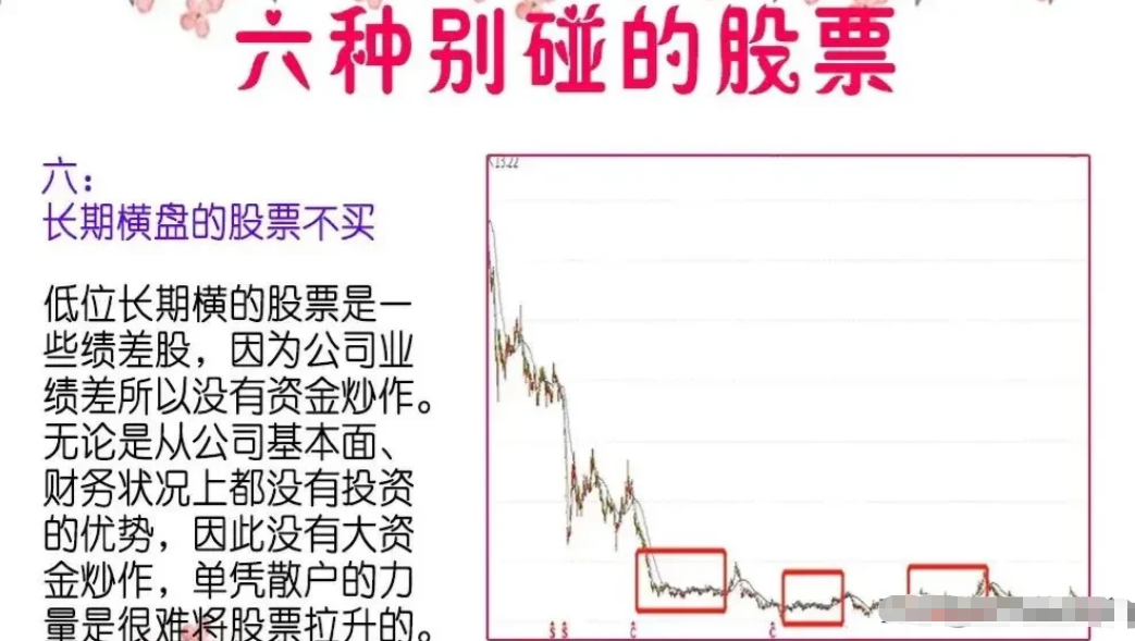 职业老股民肺腑之言压辐射形态一旦出现股价将跌入深渊！