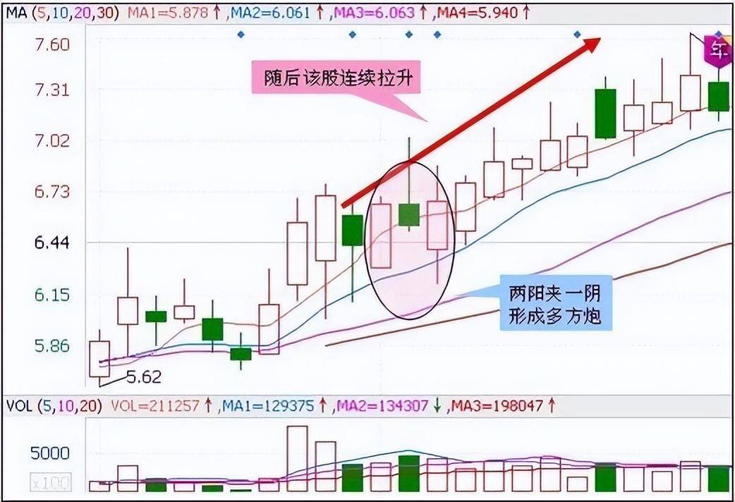 一跌再跌跌跌不休！抄底机会来了？此文全是干货太精辟了！