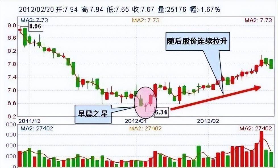 一跌再跌跌跌不休！抄底机会来了？此文全是干货太精辟了！