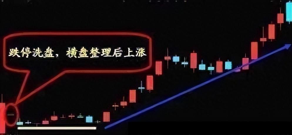 职业操盘手直言主力拉升前的吸筹痕迹散户看懂也能抓住主升浪