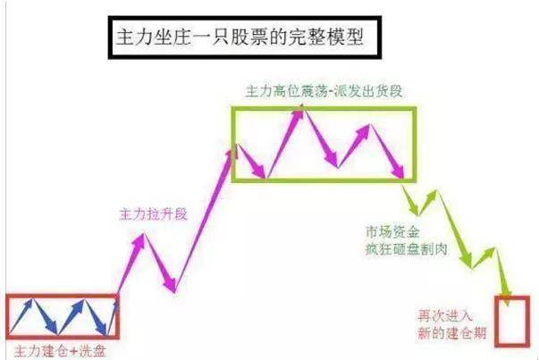 在A股市场你见过亏得最惨的人有多惨？看完你还觉得你很惨吗？
