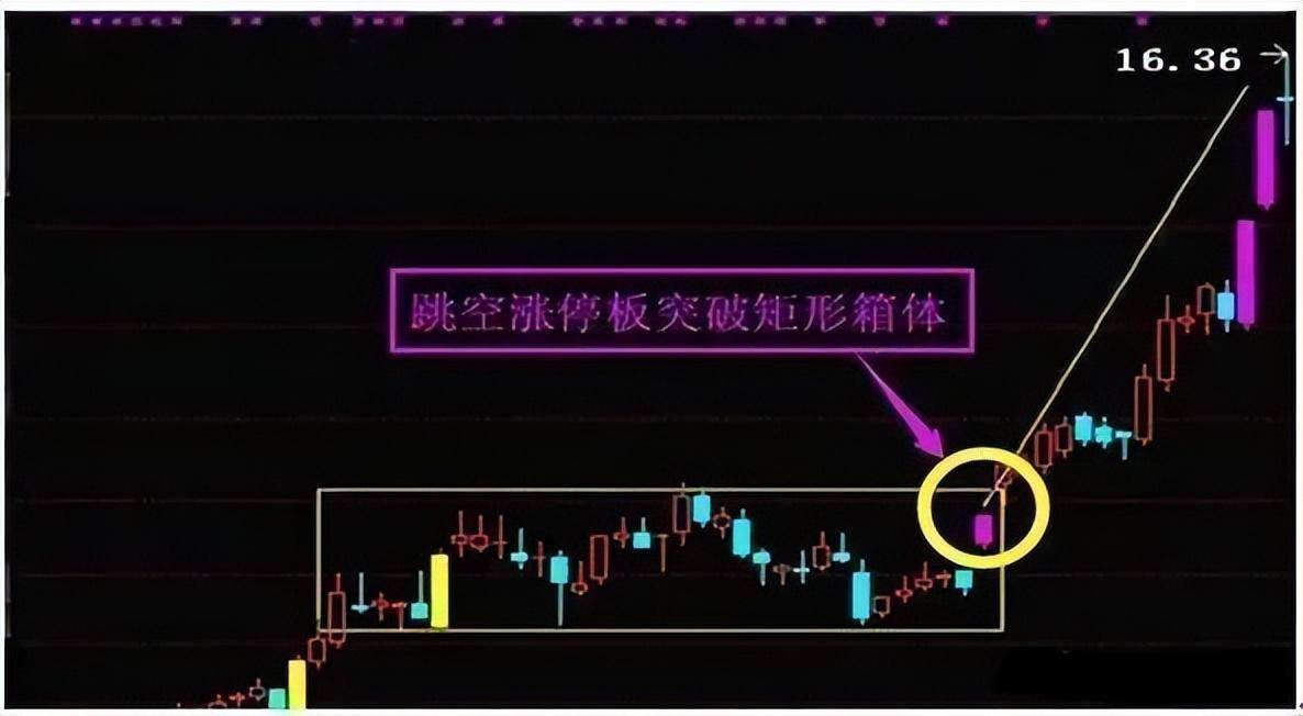 在A股市场你见过亏得最惨的人有多惨？看完你还觉得你很惨吗？