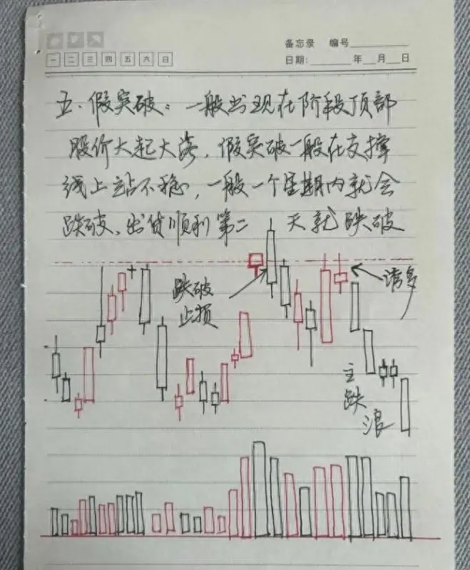 为什么散户老是亏钱？骨灰级股神不传秘诀盈利和喝水一样简单！