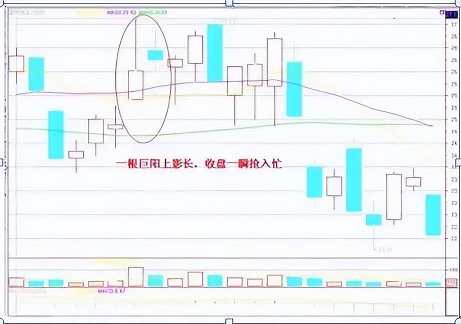 资深投资老手压箱底的投资修炼诀股票书上找不到仅分享一次！