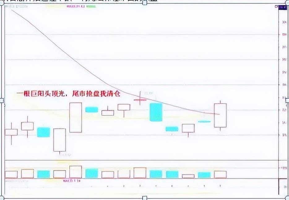 资深投资老手压箱底的投资修炼诀股票书上找不到仅分享一次！