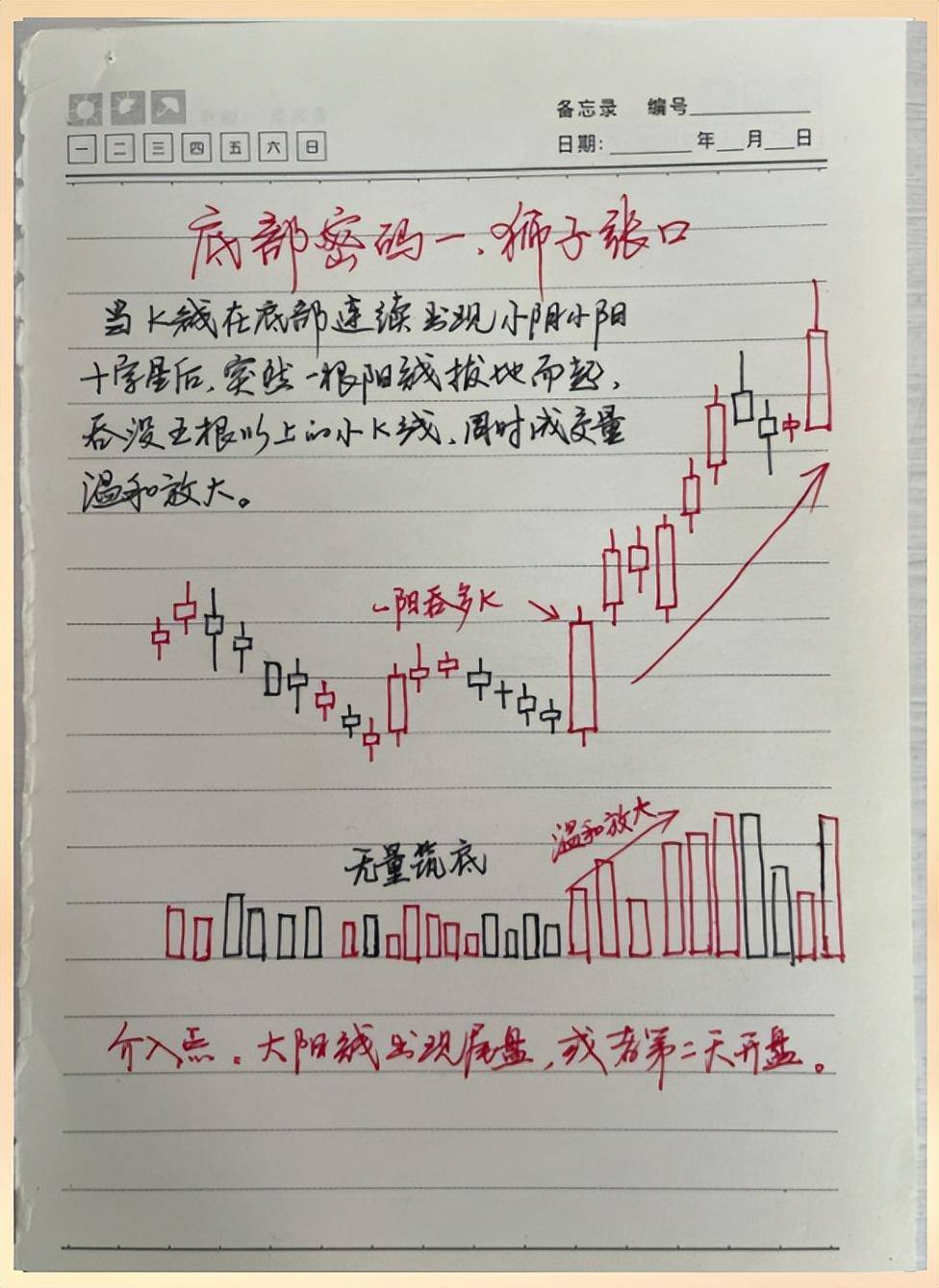 牢记这些炒股技巧不做任人收割的韭菜学到就是赚到了！