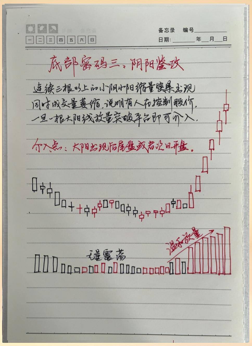 牢记这些炒股技巧不做任人收割的韭菜学到就是赚到了！