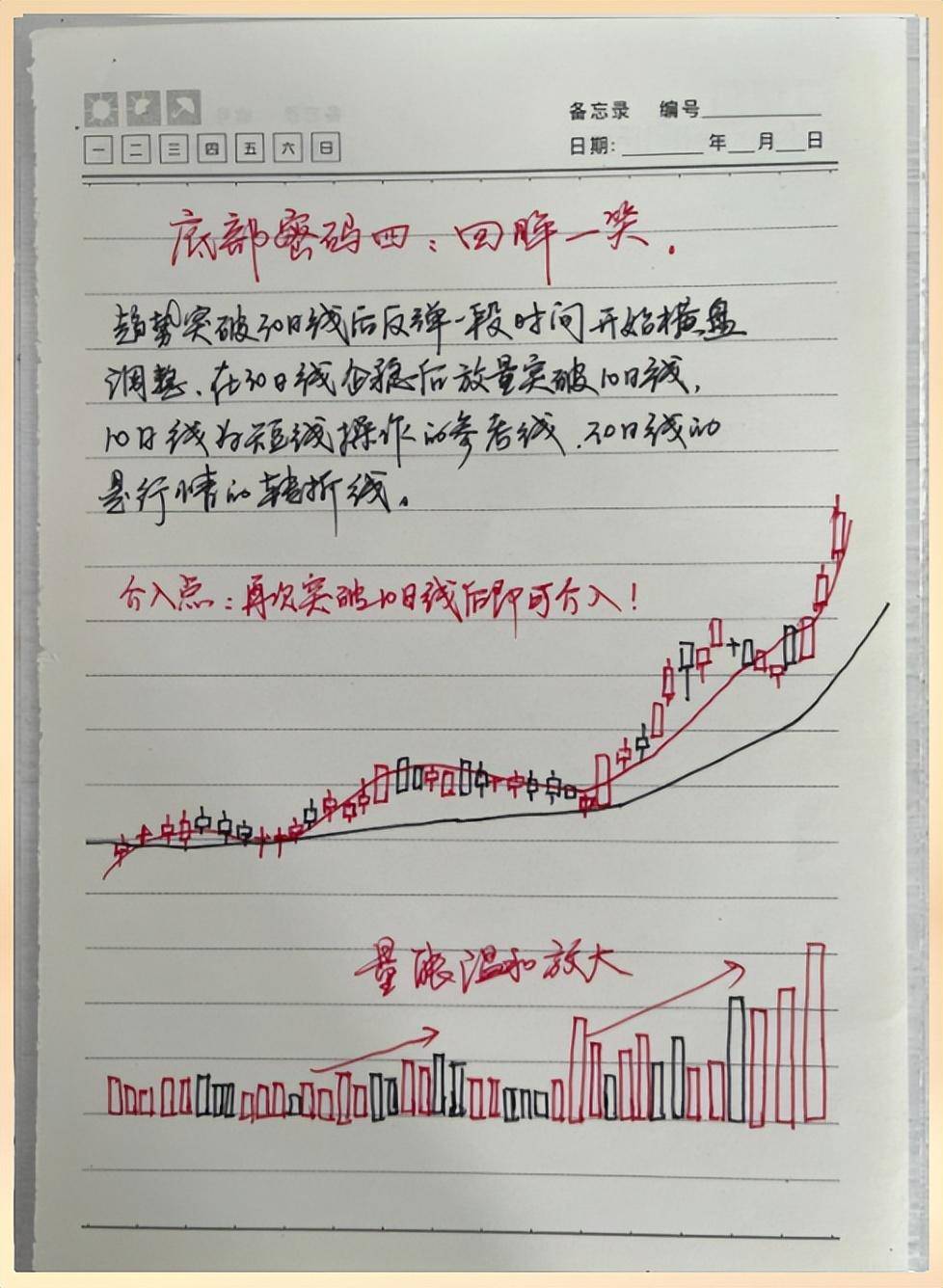 牢记这些炒股技巧不做任人收割的韭菜学到就是赚到了！