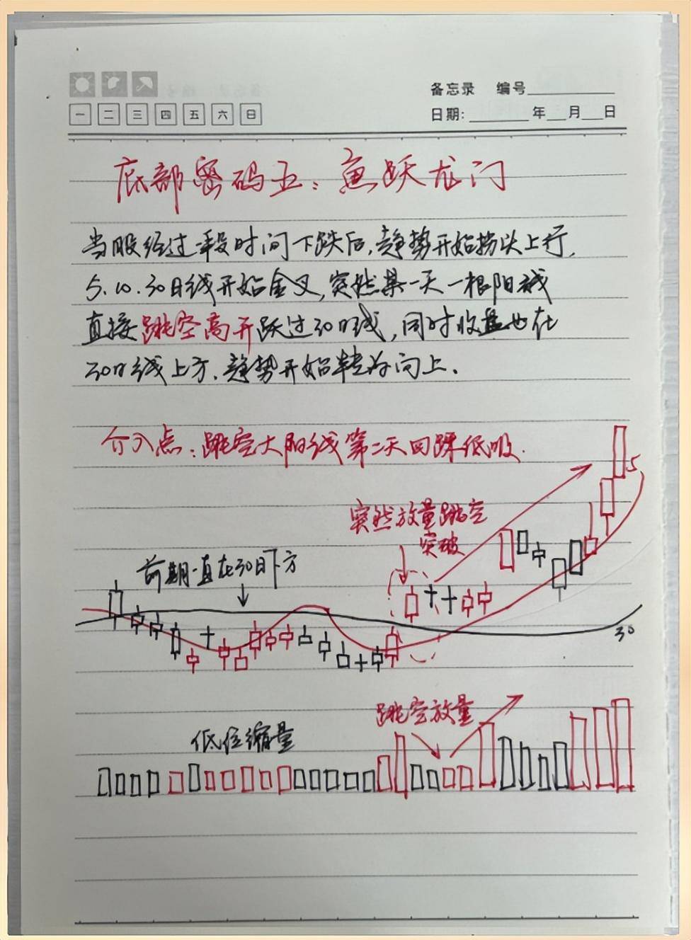 牢记这些炒股技巧不做任人收割的韭菜学到就是赚到了！