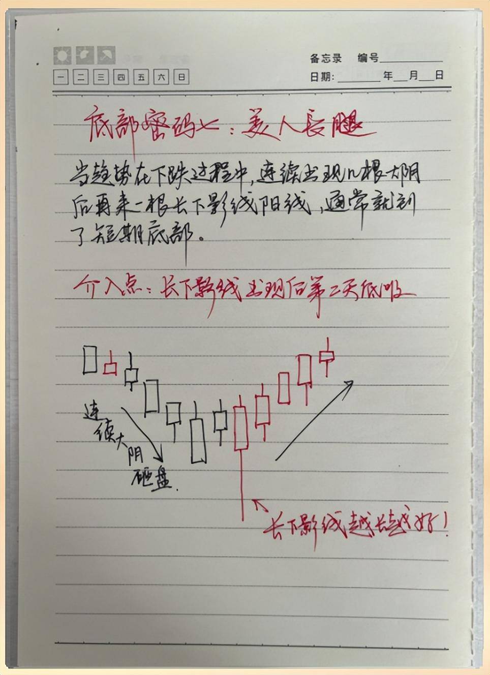 牢记这些炒股技巧不做任人收割的韭菜学到就是赚到了！