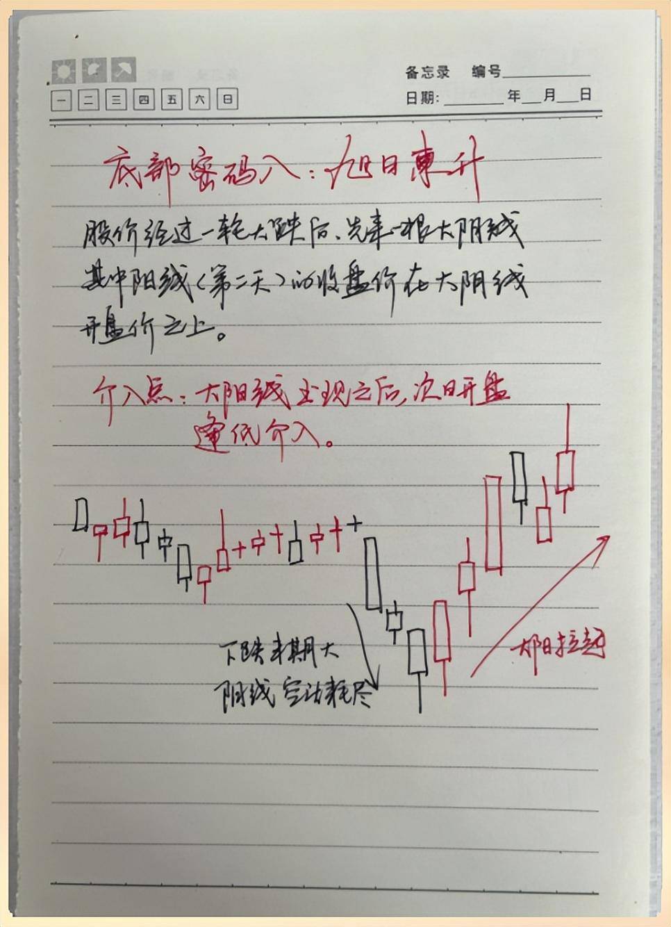 牢记这些炒股技巧不做任人收割的韭菜学到就是赚到了！