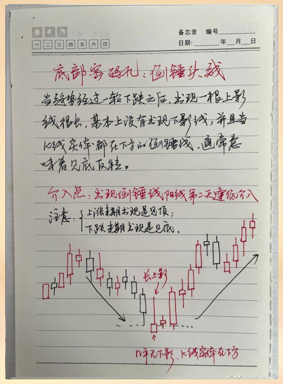 牢记这些炒股技巧不做任人收割的韭菜学到就是赚到了！