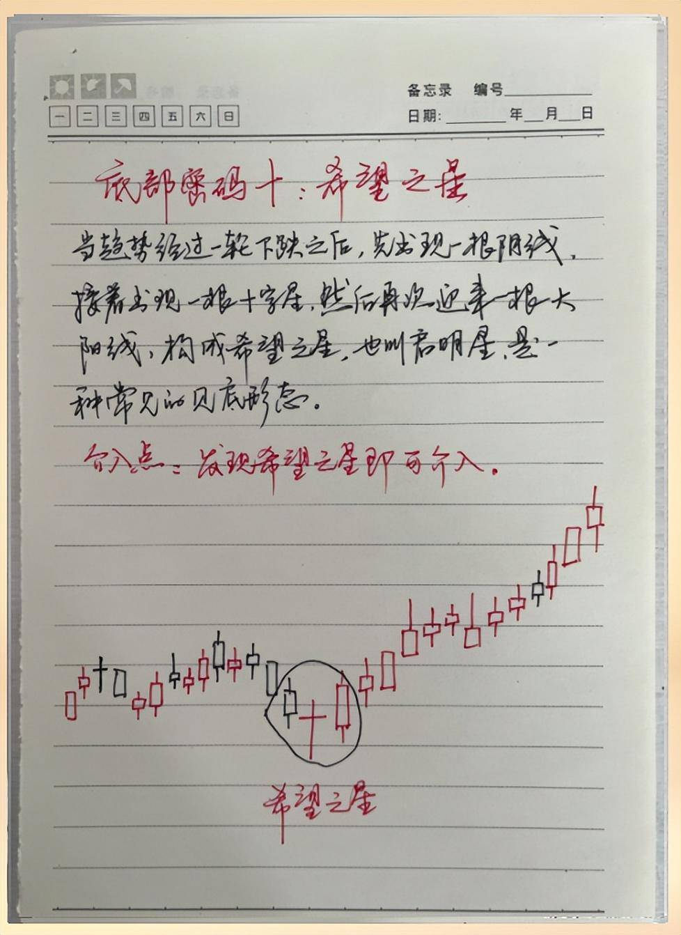 牢记这些炒股技巧不做任人收割的韭菜学到就是赚到了！