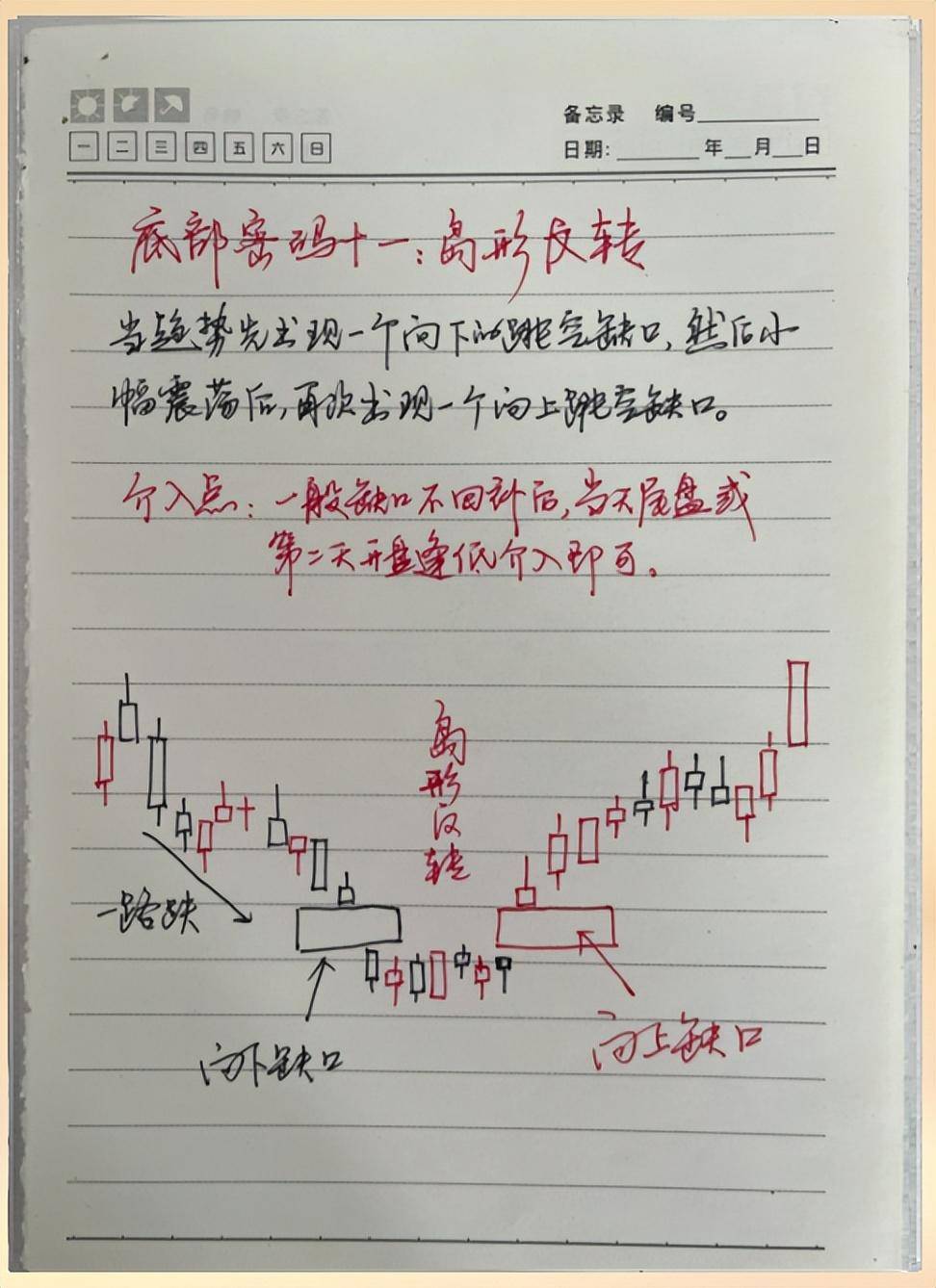 牢记这些炒股技巧不做任人收割的韭菜学到就是赚到了！