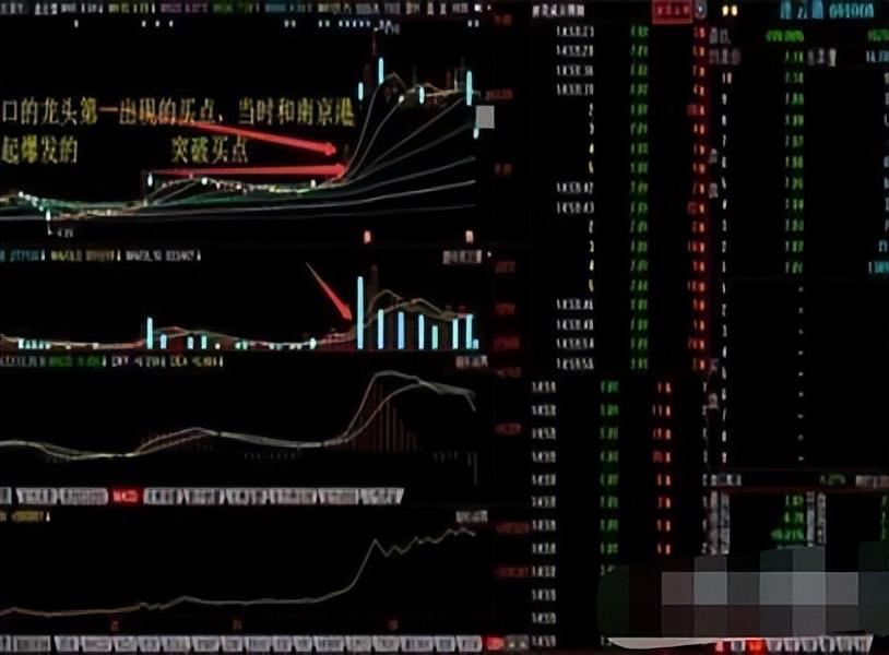为什么二板才是龙头的开始？看一眼涨停板就知道了字字精华