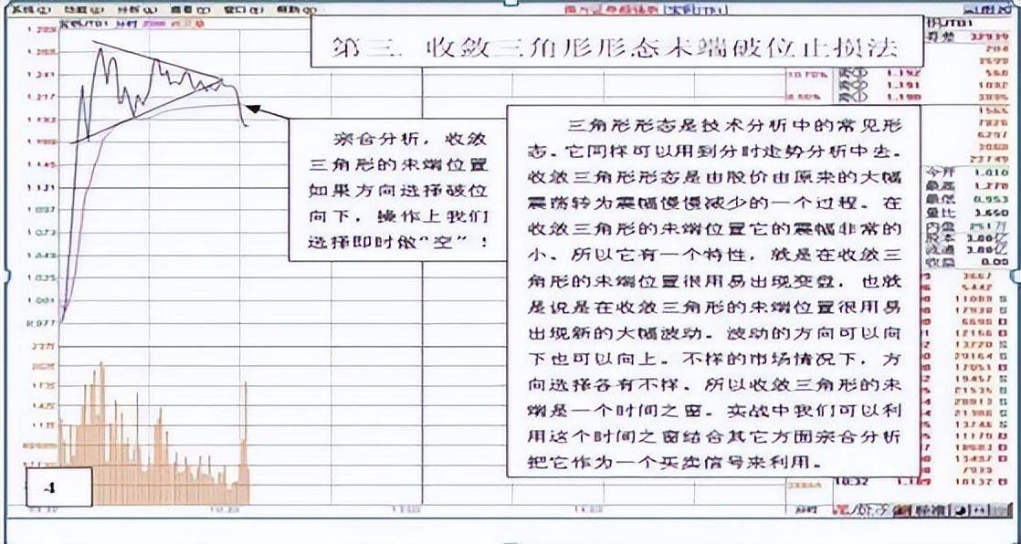 股市中最会赚钱的一种人来回做T越简单的方法往往越赚钱！