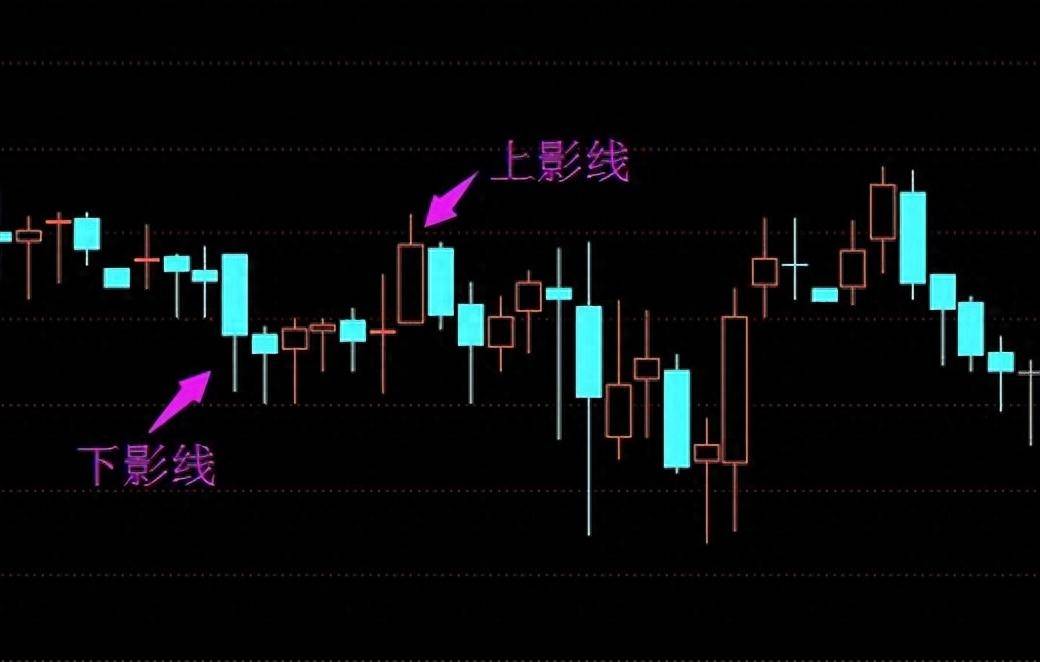 中国股市许多人炒股都很怕赔？还要不要继续炒股？