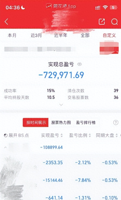 中国股市坚持半仓一只股反复做T挣万贯家财！