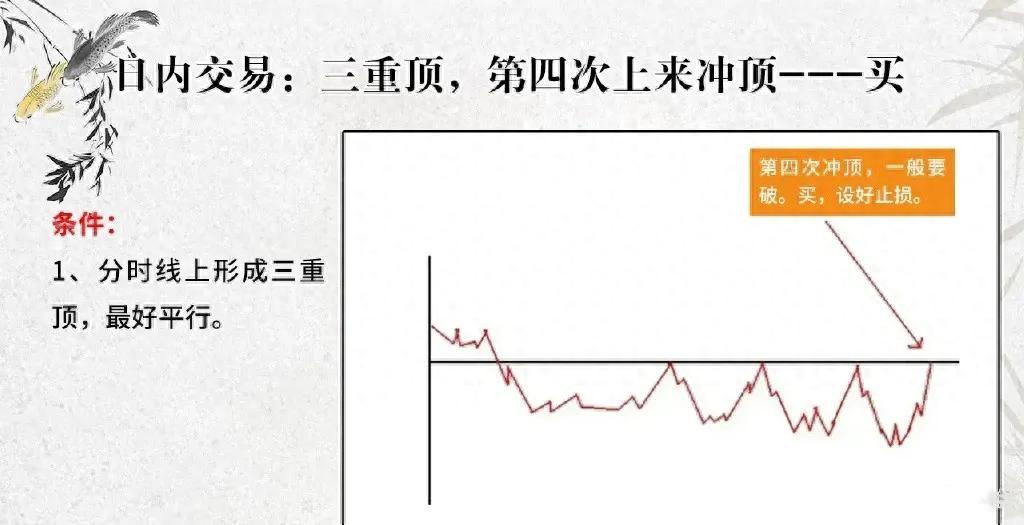 中国股市坚持半仓一只股反复做T挣万贯家财！