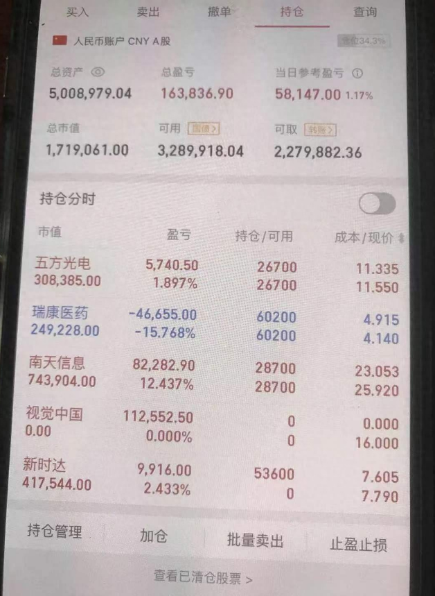 中国股市坚持半仓一只股反复做T挣万贯家财！