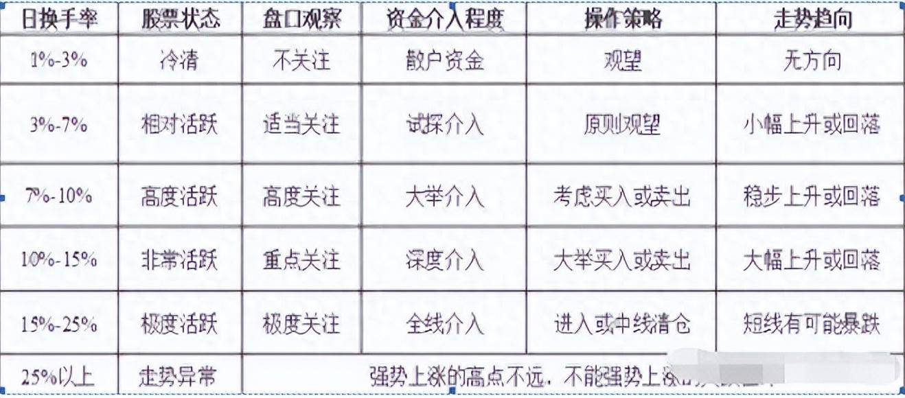 小做大的最好方式股民致富的秘密我读了不下百遍！