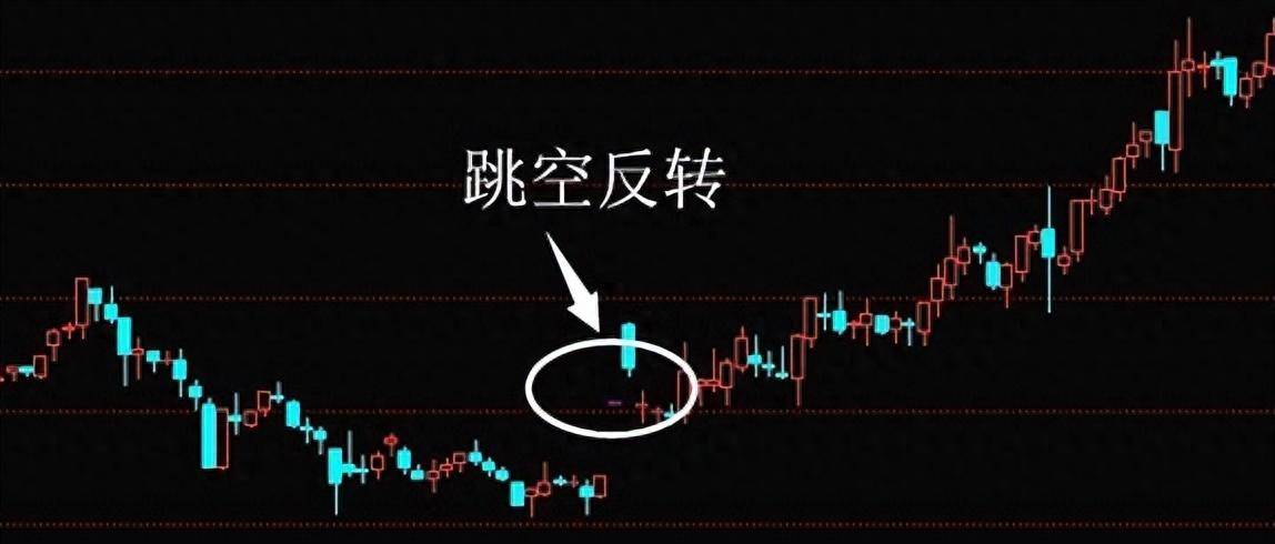 中国股市炒股养家其实很简单看完我悟了！