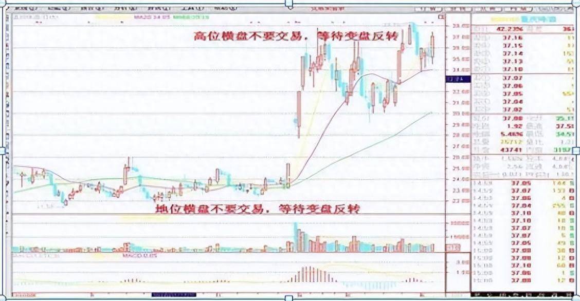中国股市最赚钱的一类投资者用最笨的方法越简单的往往越赚钱