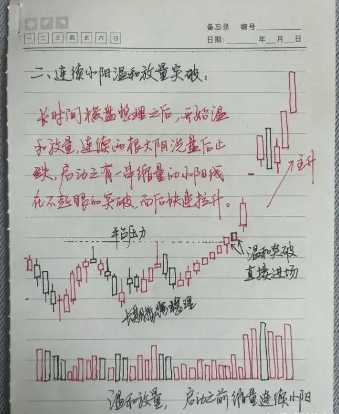 一位骨灰级股神不传秘诀炒股怎样才能快速做大做强？太精辟了！