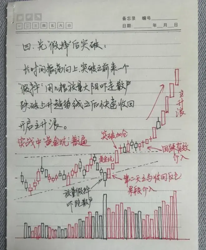 一位骨灰级股神不传秘诀炒股怎样才能快速做大做强？太精辟了！