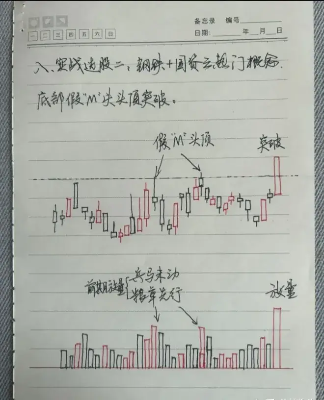 一位骨灰级股神不传秘诀炒股怎样才能快速做大做强？太精辟了！