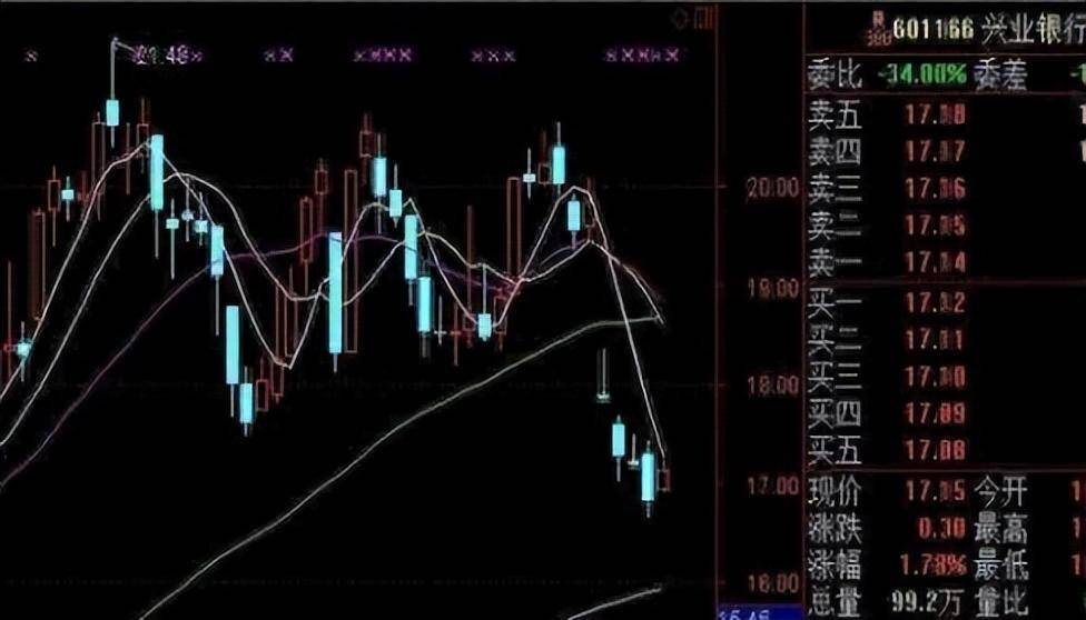 犹太人的股神思维炒股不割肉长期持股来回做T赚得一身家财