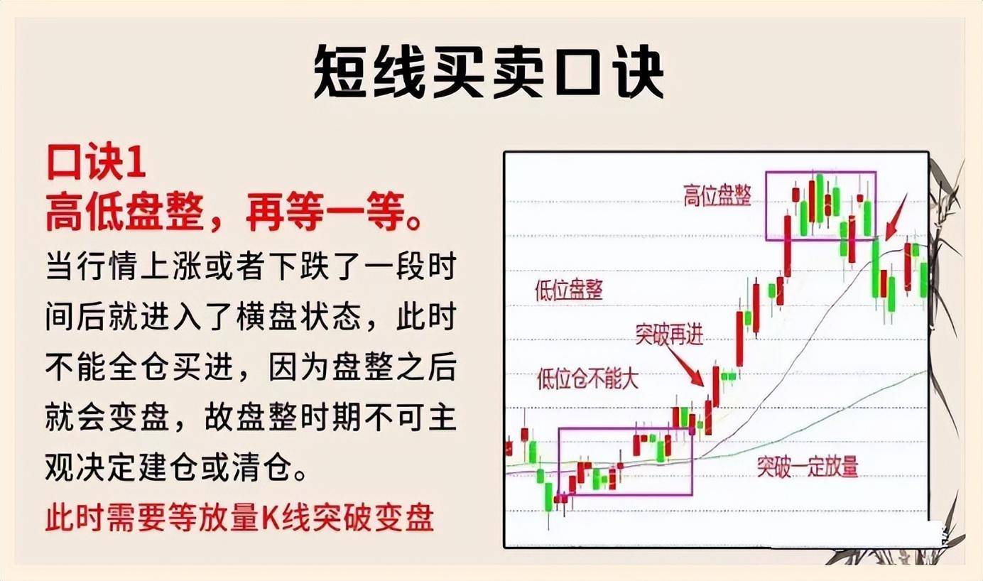 一位骨灰级股神不传秘诀盈利和喝水一样简单的方法太精辟了！