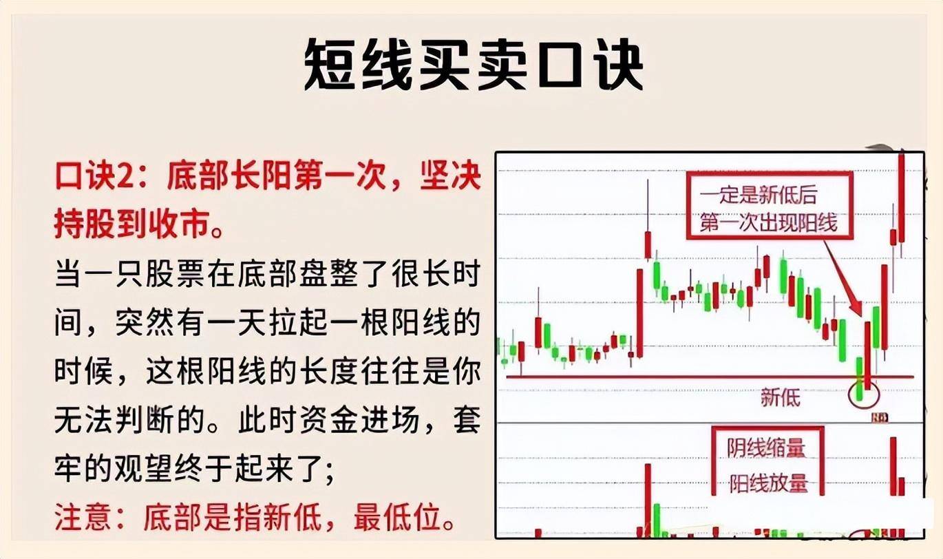 一位骨灰级股神不传秘诀盈利和喝水一样简单的方法太精辟了！