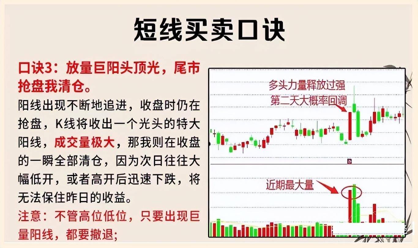 一位骨灰级股神不传秘诀盈利和喝水一样简单的方法太精辟了！