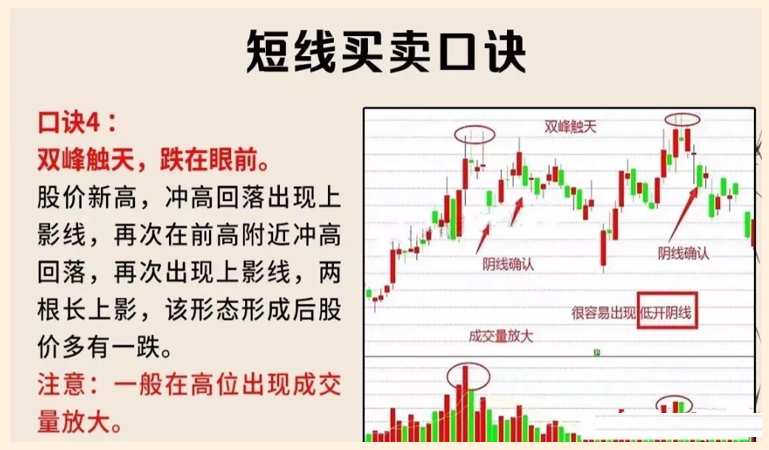 一位骨灰级股神不传秘诀盈利和喝水一样简单的方法太精辟了！