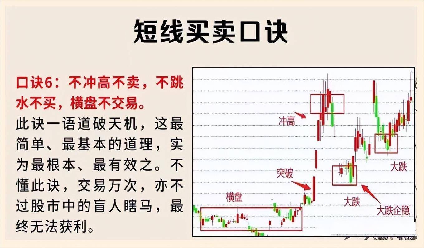 一位骨灰级股神不传秘诀盈利和喝水一样简单的方法太精辟了！