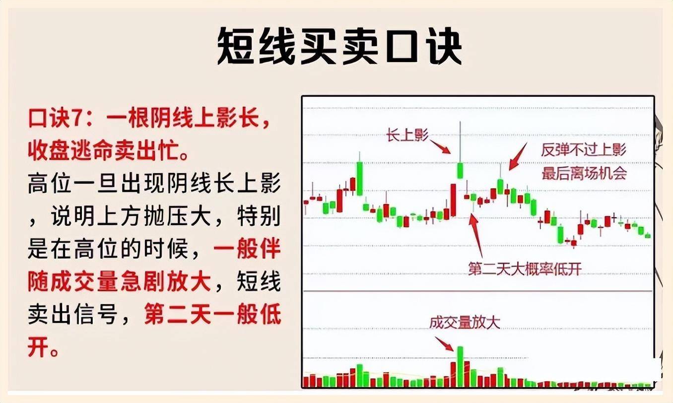 一位骨灰级股神不传秘诀盈利和喝水一样简单的方法太精辟了！