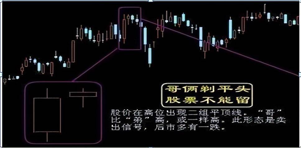 犹太人的财富智慧牢记不冲高不卖不跳水不买醍醐灌顶！