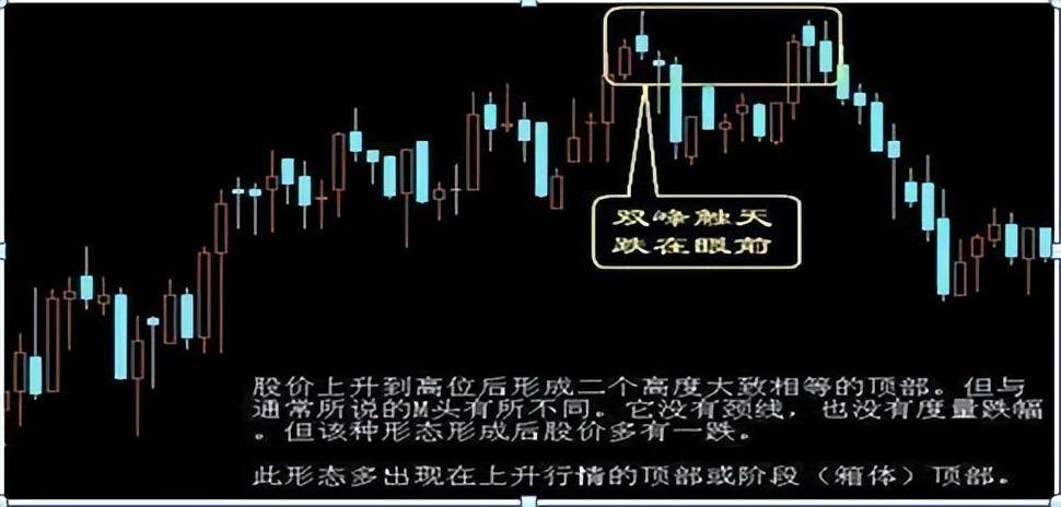 犹太人的财富智慧牢记不冲高不卖不跳水不买醍醐灌顶！