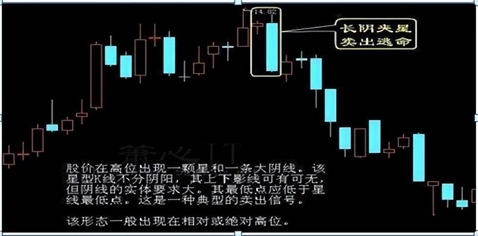 犹太人的财富智慧牢记不冲高不卖不跳水不买醍醐灌顶！