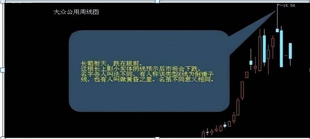 犹太人的财富智慧牢记不冲高不卖不跳水不买醍醐灌顶！
