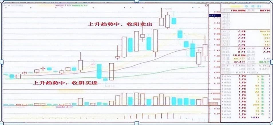 犹太人的财富智慧牢记不冲高不卖不跳水不买醍醐灌顶！