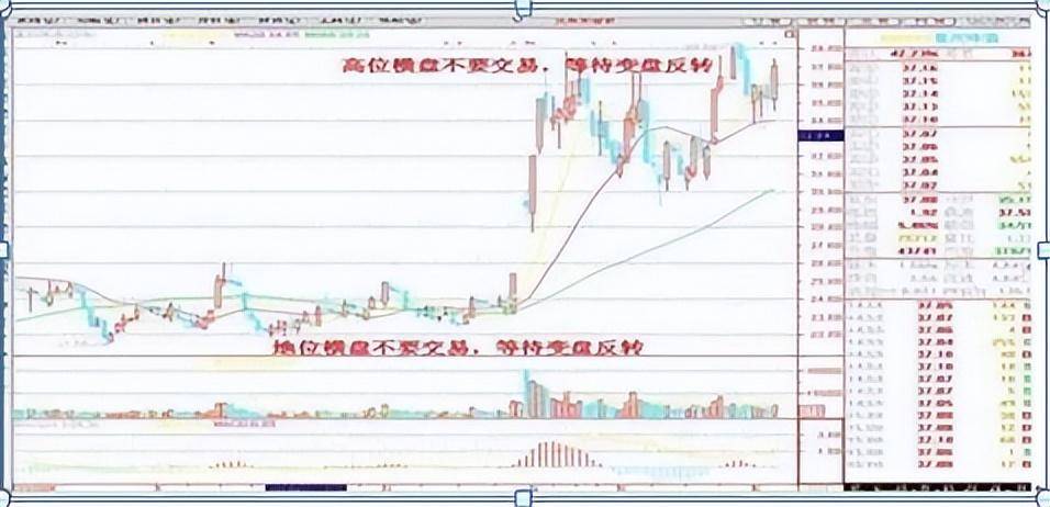 犹太人的财富智慧牢记不冲高不卖不跳水不买醍醐灌顶！