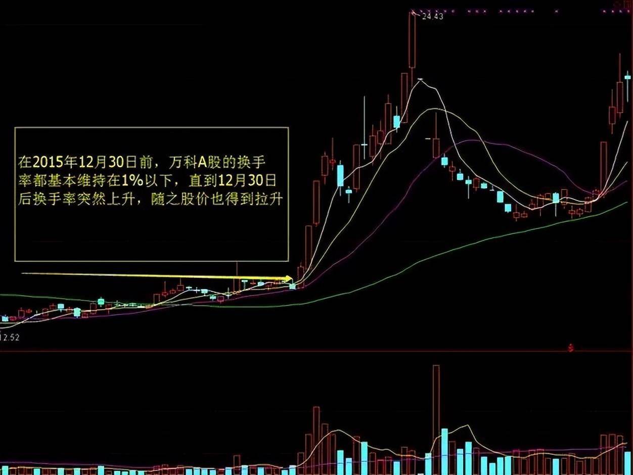 北大32岁金融女博士赠言炒股多年来只炒两种股票挣得怀疑人生