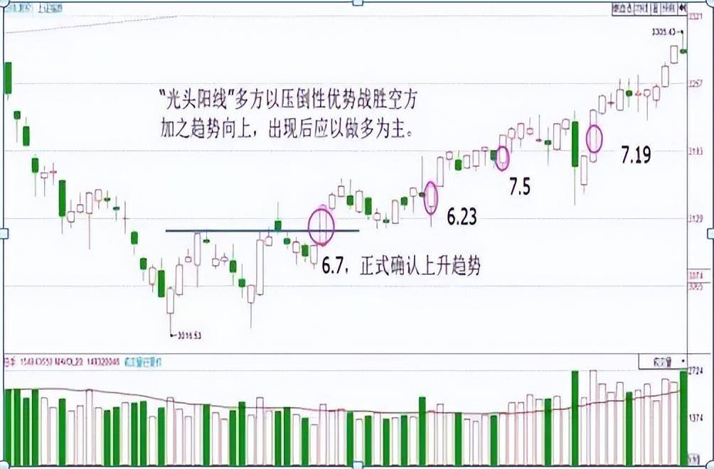 中国股市里永远赚钱的一种人牢记14字口诀整整读了十遍精辟