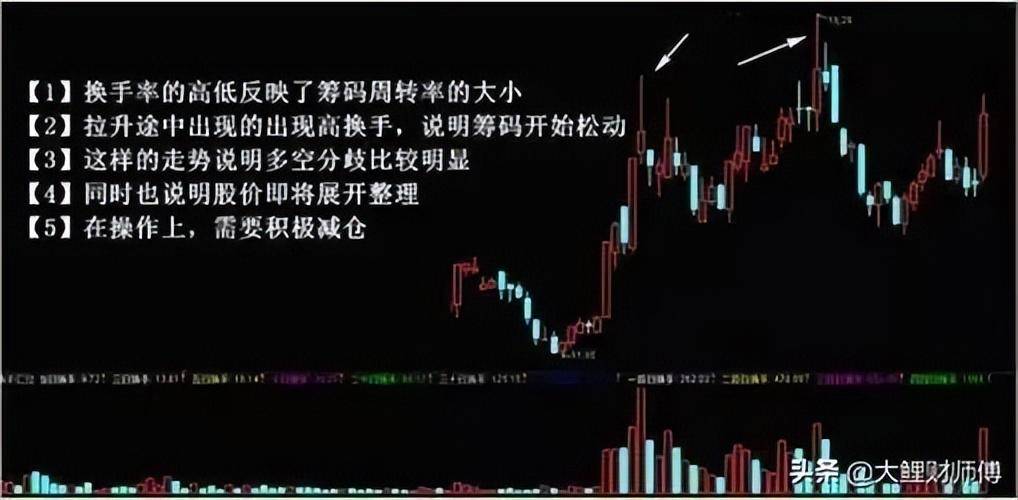 中国股市以炒股为生的人到底是什么样的？此文很短很深你细品