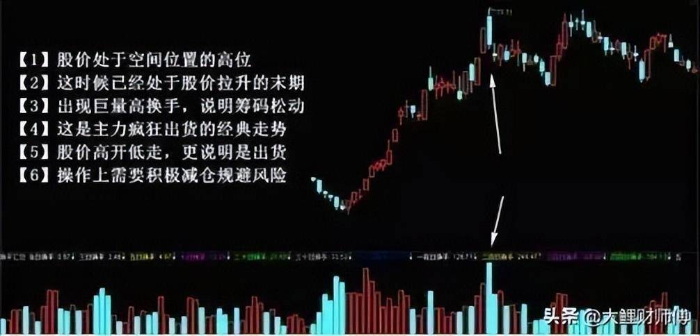中国股市以炒股为生的人到底是什么样的？此文很短很深你细品